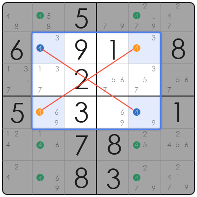 simple sudoku for beginners