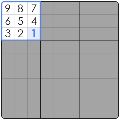 sudoku for dummies